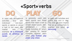Презентация по английскому языку на тему "Спортивные глаголы Do Play Go" - Класс учебник | Академический школьный учебник скачать | Сайт школьных книг учебников uchebniki.org.ua