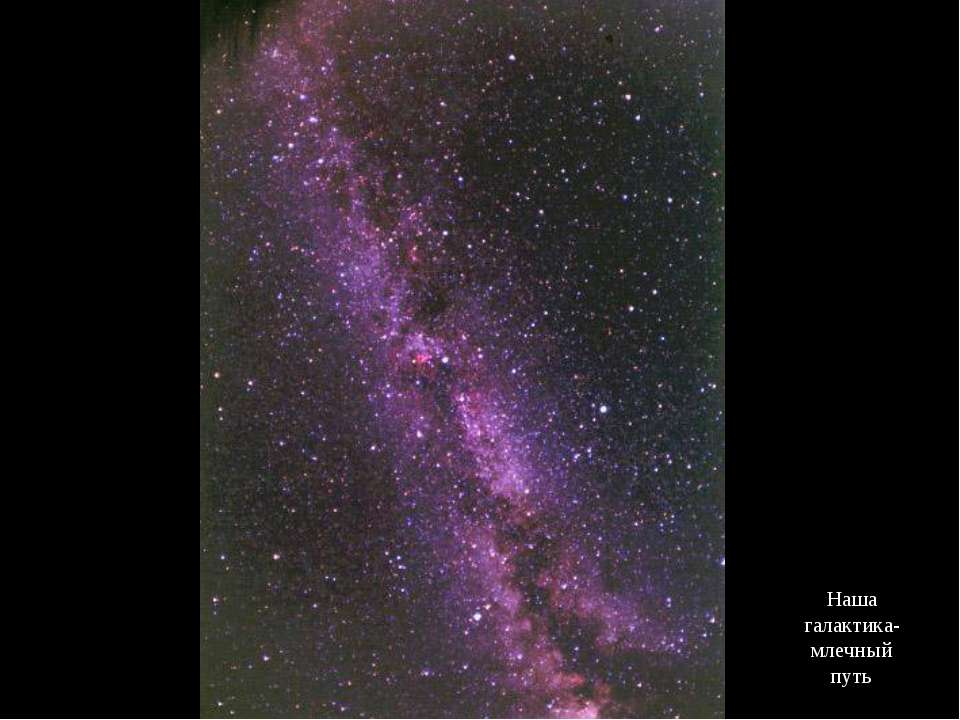 Наша галактика - млечный путь - Класс учебник | Академический школьный учебник скачать | Сайт школьных книг учебников uchebniki.org.ua