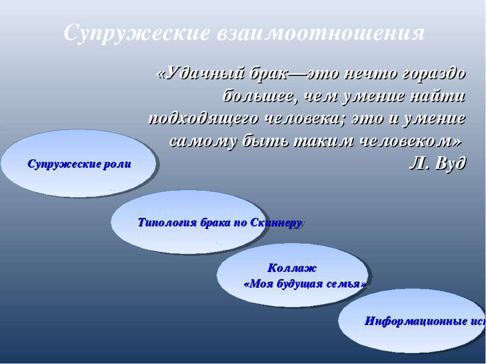 Супружеские взаимоотношения - Класс учебник | Академический школьный учебник скачать | Сайт школьных книг учебников uchebniki.org.ua