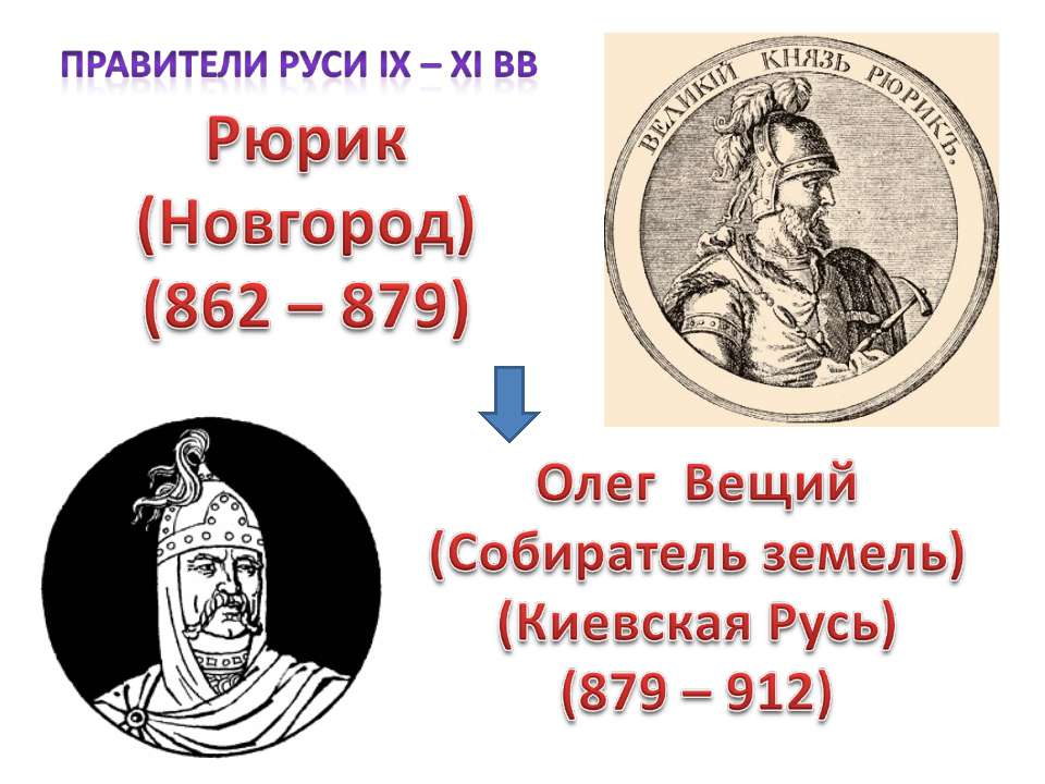 Правители Руси IX – XI вв - Класс учебник | Академический школьный учебник скачать | Сайт школьных книг учебников uchebniki.org.ua