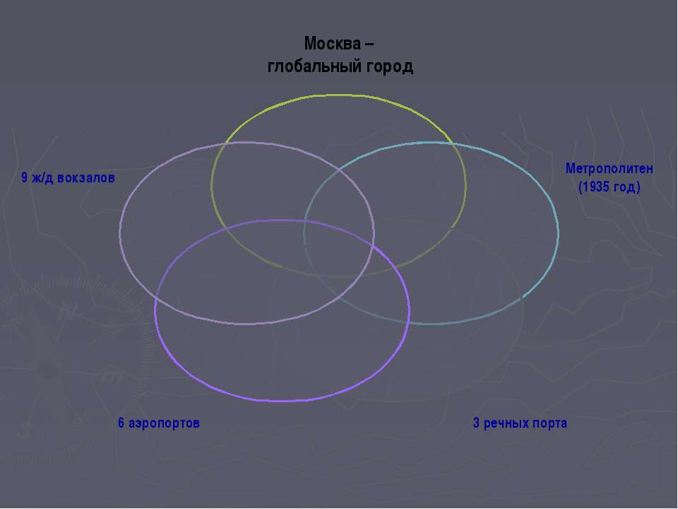 Москва - глобальный город - Класс учебник | Академический школьный учебник скачать | Сайт школьных книг учебников uchebniki.org.ua