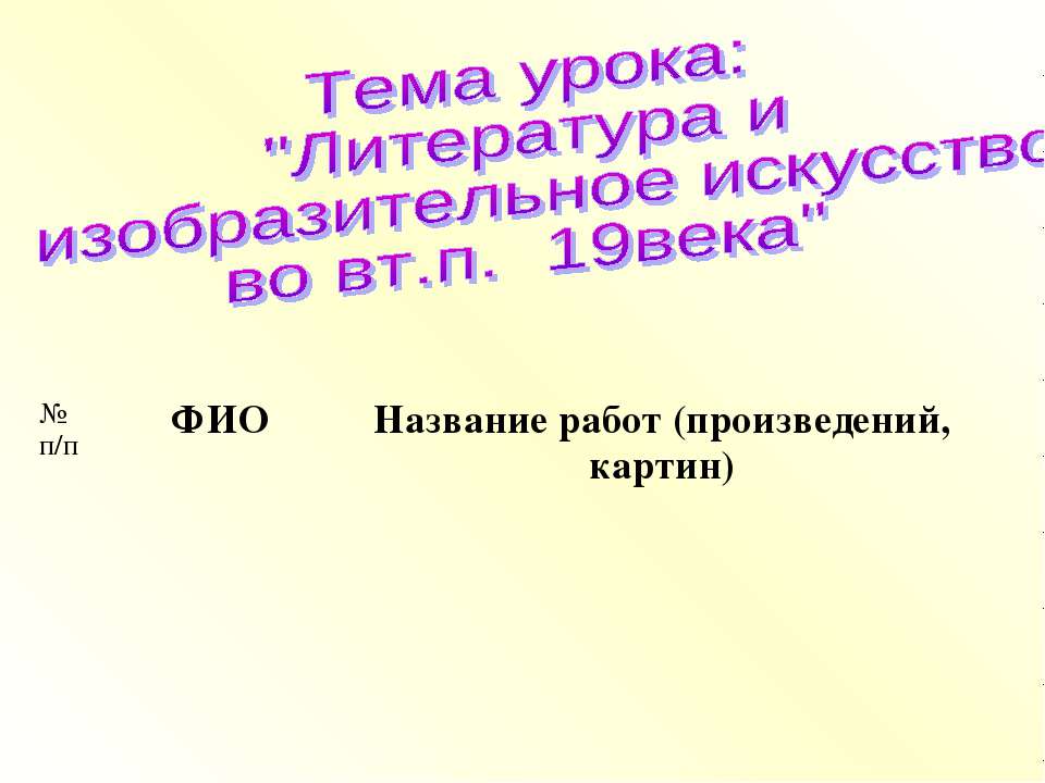 Литература и изобразительное искусство во вт.п. 19века - Класс учебник | Академический школьный учебник скачать | Сайт школьных книг учебников uchebniki.org.ua