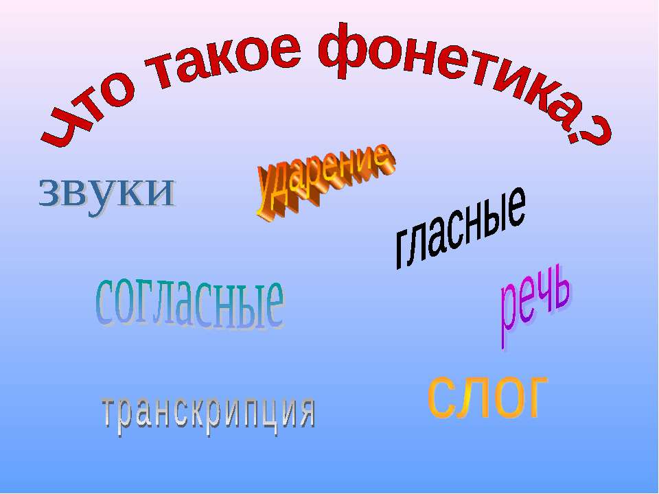 Что такое фонетика? - Класс учебник | Академический школьный учебник скачать | Сайт школьных книг учебников uchebniki.org.ua