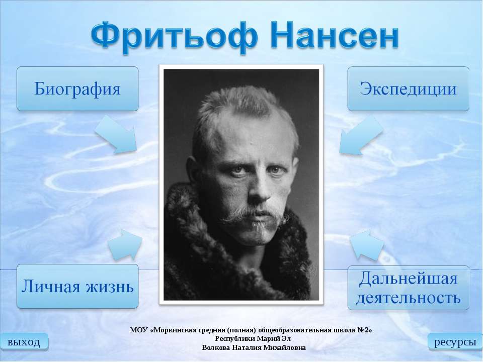 Фритьоф Нансен - Класс учебник | Академический школьный учебник скачать | Сайт школьных книг учебников uchebniki.org.ua