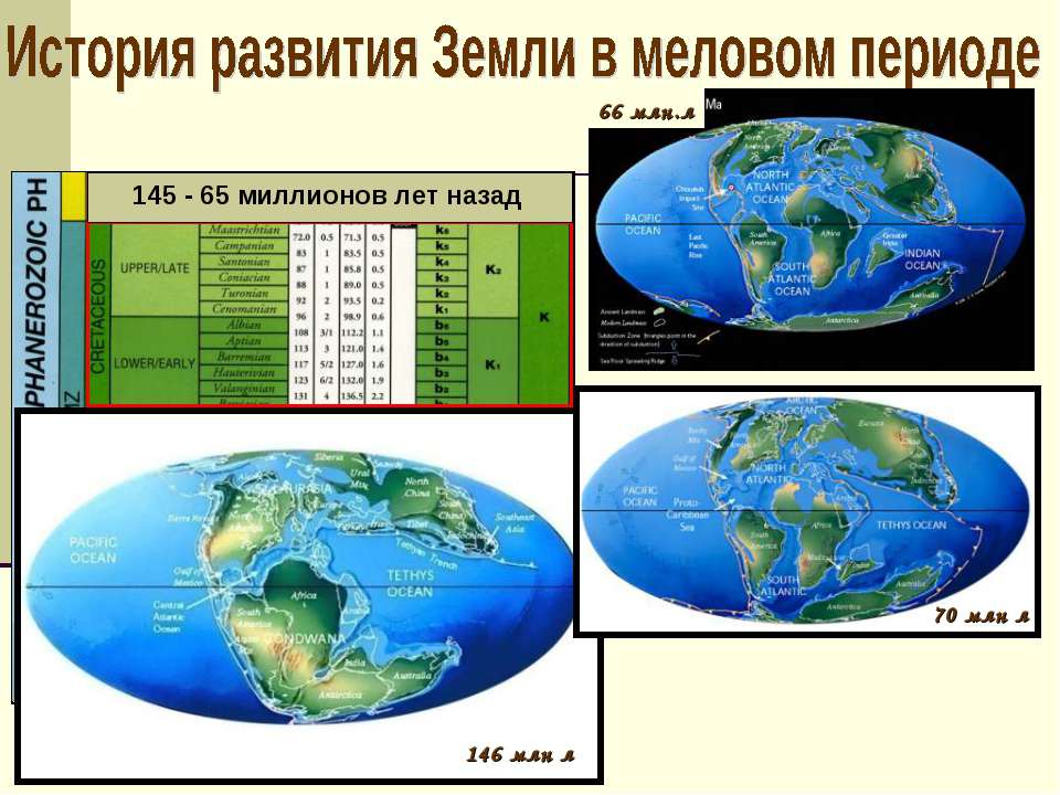 История развития земли в Меловом периоде - Класс учебник | Академический школьный учебник скачать | Сайт школьных книг учебников uchebniki.org.ua