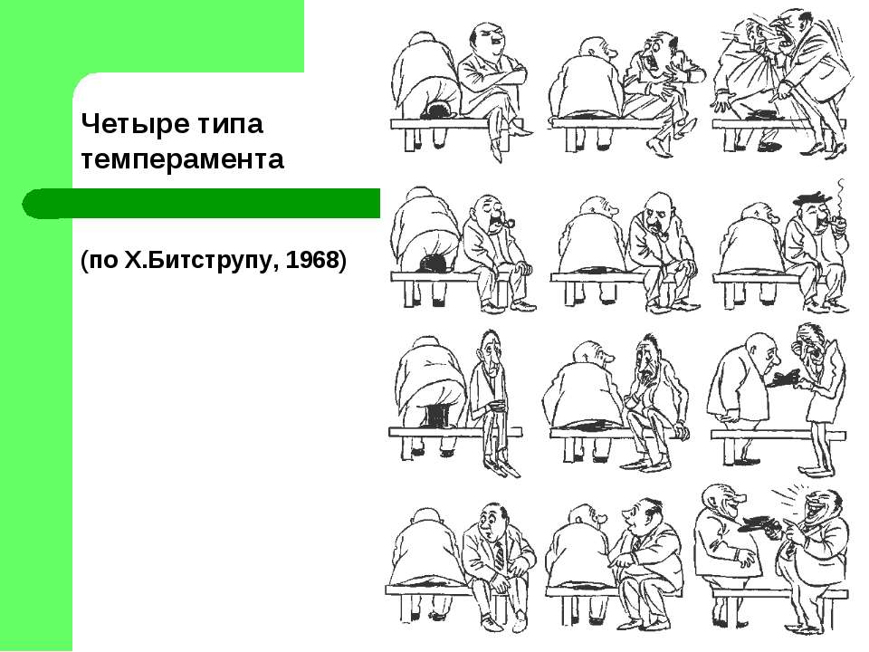 Психология личности - Класс учебник | Академический школьный учебник скачать | Сайт школьных книг учебников uchebniki.org.ua