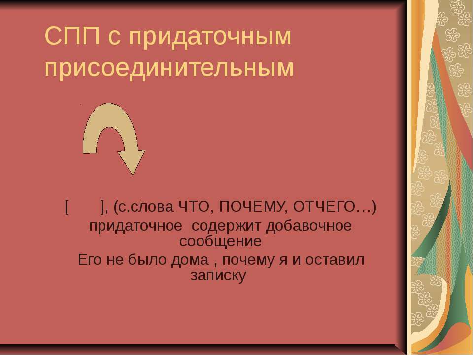 СПП с придаточным присоединительным - Класс учебник | Академический школьный учебник скачать | Сайт школьных книг учебников uchebniki.org.ua