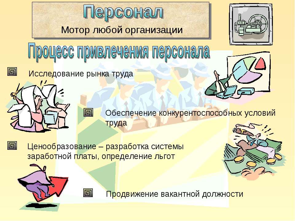 Персонал Мотор любой организации - Класс учебник | Академический школьный учебник скачать | Сайт школьных книг учебников uchebniki.org.ua