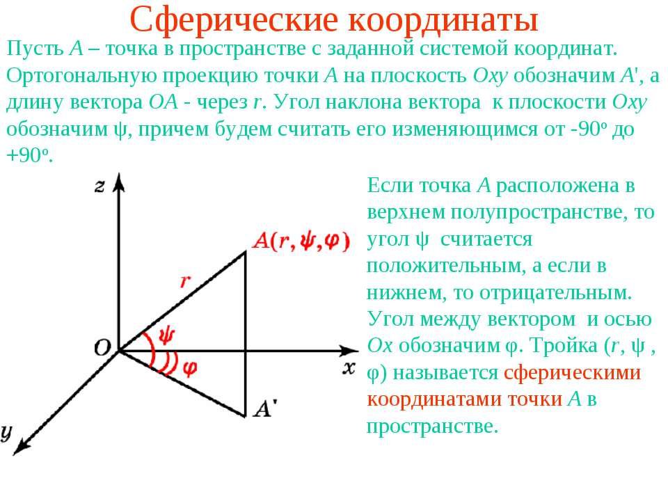 Сферические координаты - Класс учебник | Академический школьный учебник скачать | Сайт школьных книг учебников uchebniki.org.ua