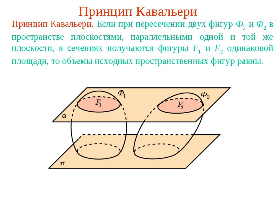 Принцип Кавальери - Класс учебник | Академический школьный учебник скачать | Сайт школьных книг учебников uchebniki.org.ua