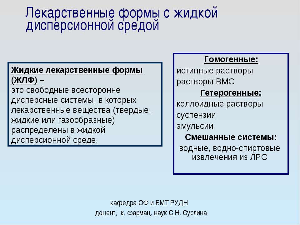 Лекарственные формы с жидкой дисперсионной средой - Класс учебник | Академический школьный учебник скачать | Сайт школьных книг учебников uchebniki.org.ua