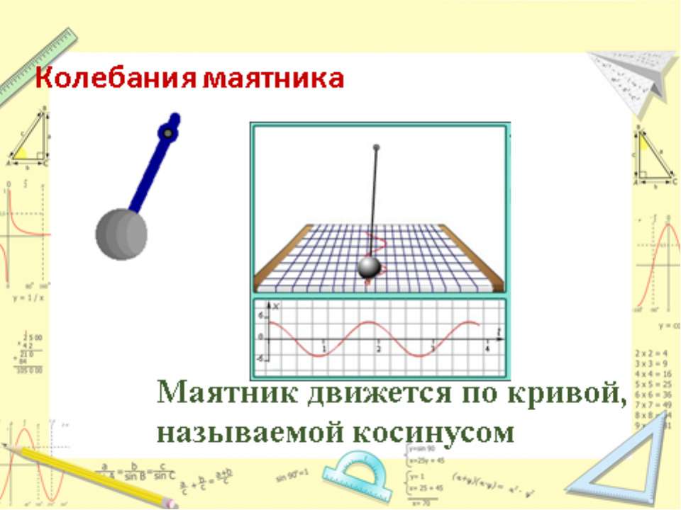 Колебания маятника - Класс учебник | Академический школьный учебник скачать | Сайт школьных книг учебников uchebniki.org.ua