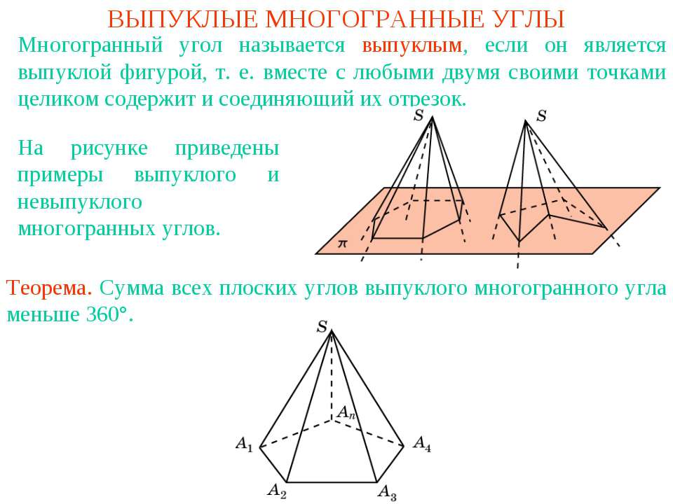 Выпуклые многогранные углы - Класс учебник | Академический школьный учебник скачать | Сайт школьных книг учебников uchebniki.org.ua