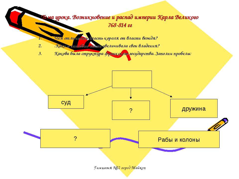 Возникновение и распад империи Карла Великого 768-814 гг - Класс учебник | Академический школьный учебник скачать | Сайт школьных книг учебников uchebniki.org.ua