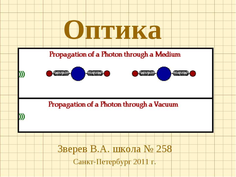 Оптика 11 класс - Класс учебник | Академический школьный учебник скачать | Сайт школьных книг учебников uchebniki.org.ua