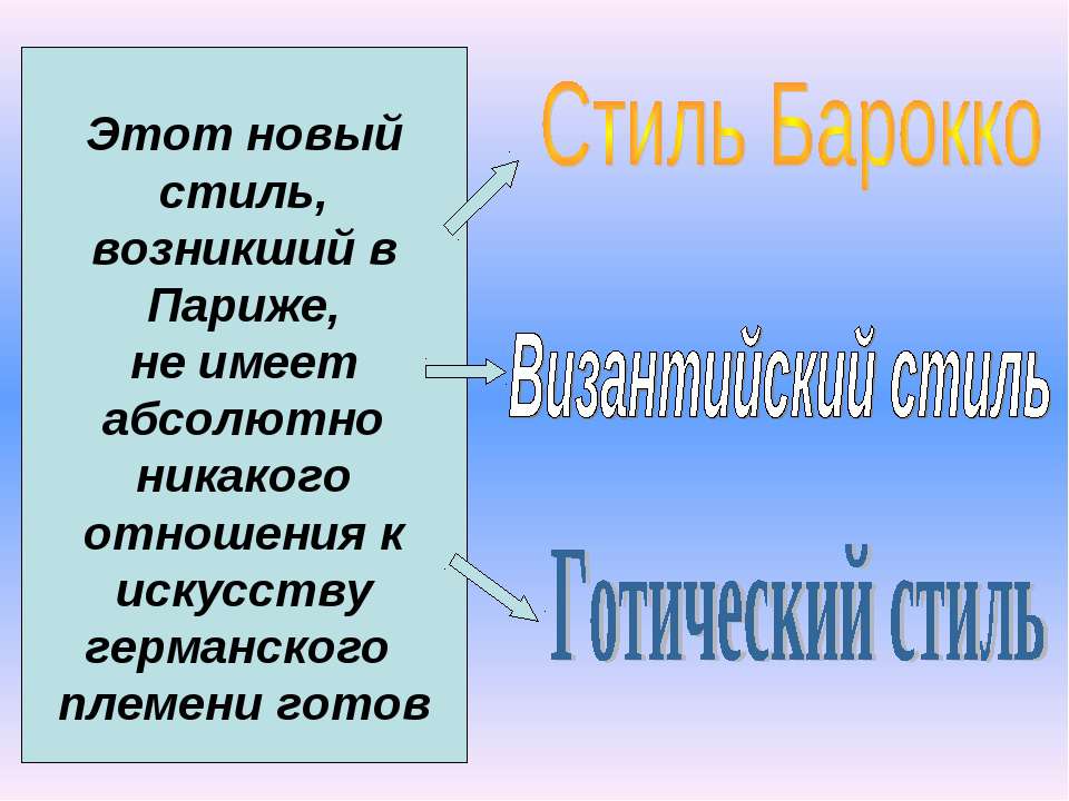 Готика - Класс учебник | Академический школьный учебник скачать | Сайт школьных книг учебников uchebniki.org.ua