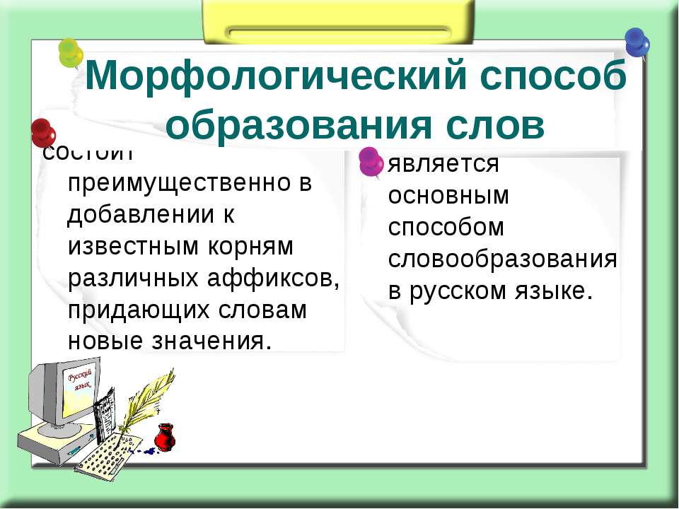 Морфологический способ образования слов - Класс учебник | Академический школьный учебник скачать | Сайт школьных книг учебников uchebniki.org.ua