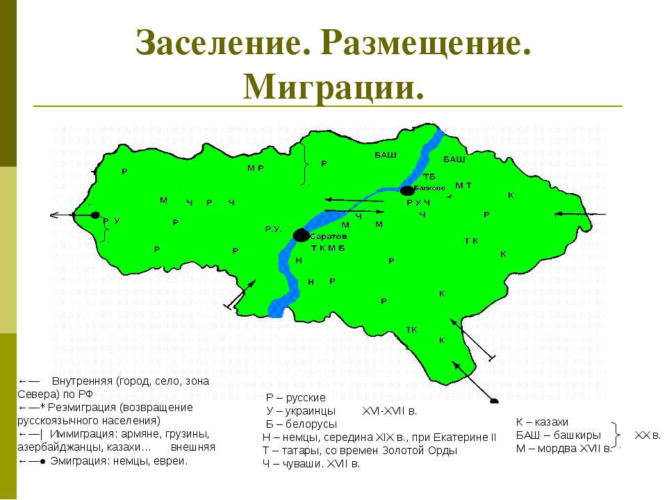 Заселение. Размещение. Миграции - Класс учебник | Академический школьный учебник скачать | Сайт школьных книг учебников uchebniki.org.ua