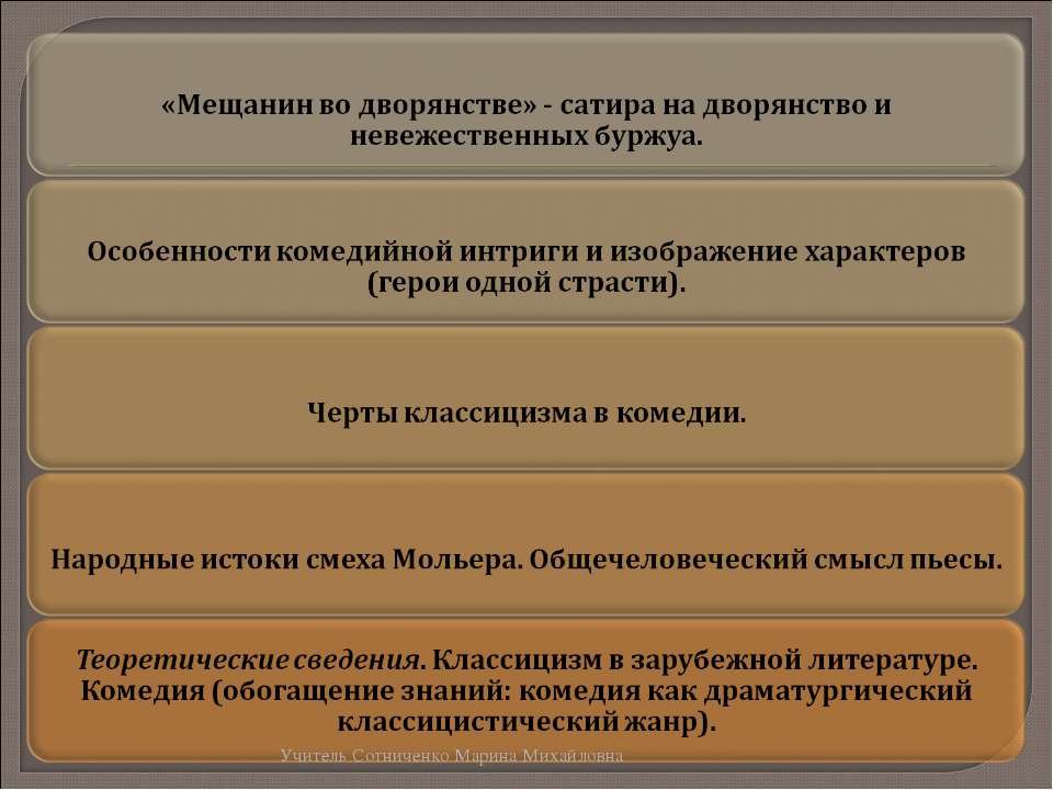 Смысл названия комедии - Класс учебник | Академический школьный учебник скачать | Сайт школьных книг учебников uchebniki.org.ua