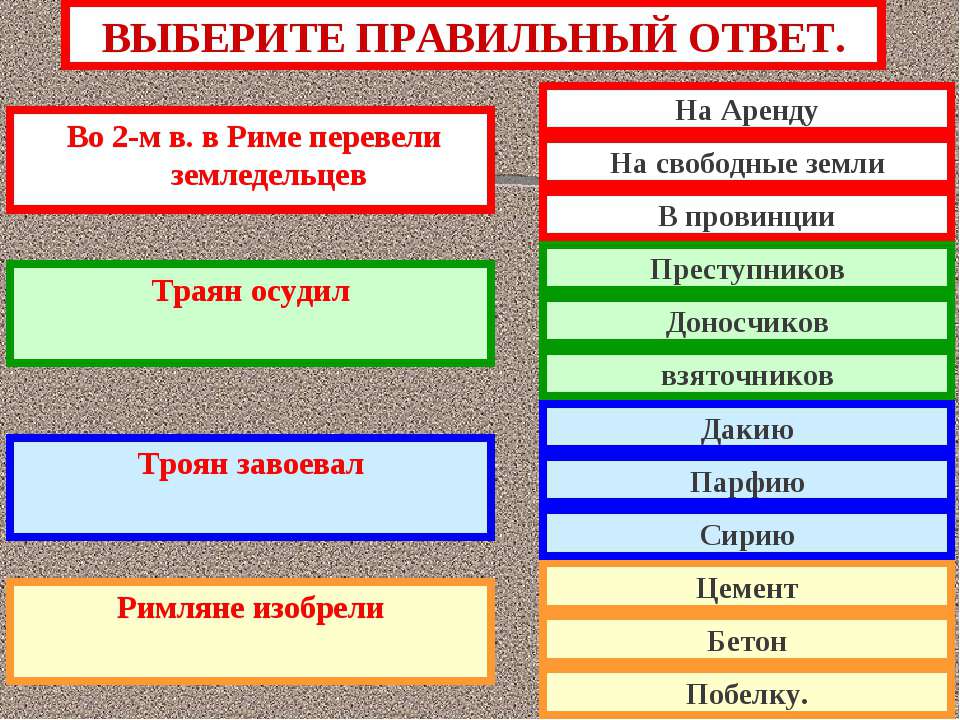 «Вечный город» и его жители - Класс учебник | Академический школьный учебник скачать | Сайт школьных книг учебников uchebniki.org.ua