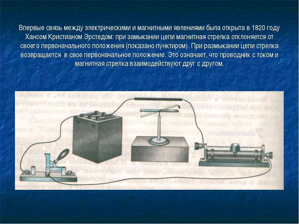 Индукция - Класс учебник | Академический школьный учебник скачать | Сайт школьных книг учебников uchebniki.org.ua