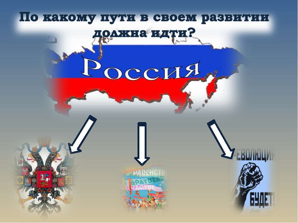 По какому пути в своем развитии должна идти? - Класс учебник | Академический школьный учебник скачать | Сайт школьных книг учебников uchebniki.org.ua