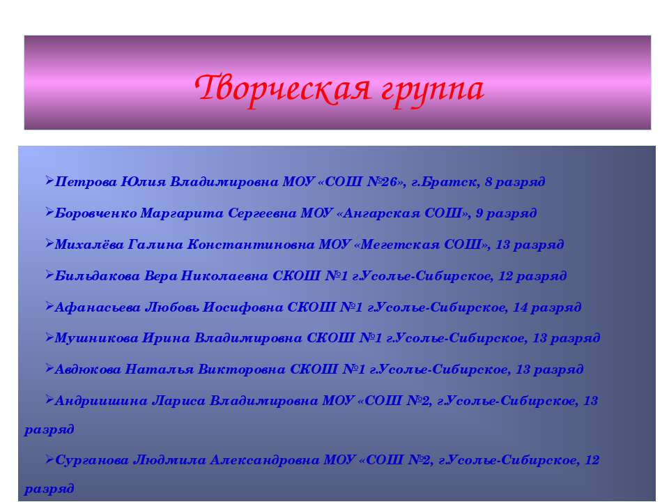 Возрождение народных промыслов - Класс учебник | Академический школьный учебник скачать | Сайт школьных книг учебников uchebniki.org.ua