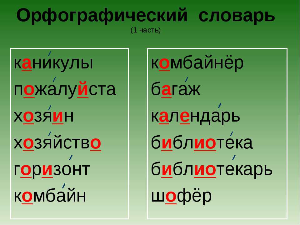 Орфографический словарь - Класс учебник | Академический школьный учебник скачать | Сайт школьных книг учебников uchebniki.org.ua