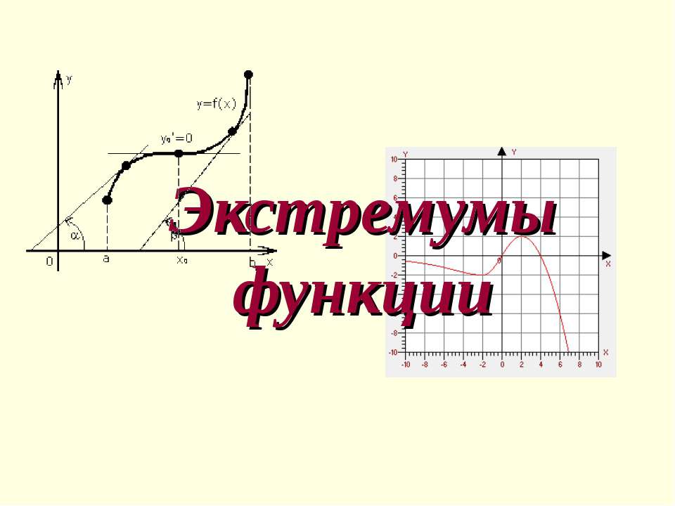 Экстремумы функции - Класс учебник | Академический школьный учебник скачать | Сайт школьных книг учебников uchebniki.org.ua