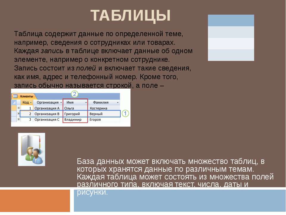 Таблицы - Класс учебник | Академический школьный учебник скачать | Сайт школьных книг учебников uchebniki.org.ua