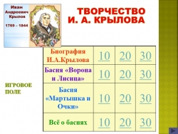 Презентация-игра по теме "Басни И.А.Крылова" закрепление (3-4 класс) - Класс учебник | Академический школьный учебник скачать | Сайт школьных книг учебников uchebniki.org.ua