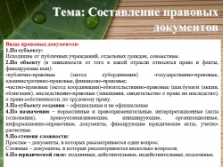 Правовые документы в Обществознании - Класс учебник | Академический школьный учебник скачать | Сайт школьных книг учебников uchebniki.org.ua