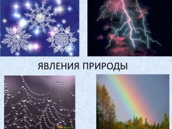 Презентация "явления природы" окружающий мир - Класс учебник | Академический школьный учебник скачать | Сайт школьных книг учебников uchebniki.org.ua