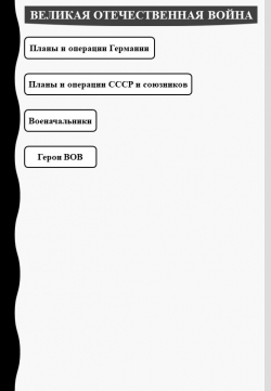 Презентация с подборками по Великой Отечественной войне - Класс учебник | Академический школьный учебник скачать | Сайт школьных книг учебников uchebniki.org.ua