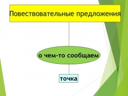 Презентация. "Восклицательные и невосклицательные предложения" - Класс учебник | Академический школьный учебник скачать | Сайт школьных книг учебников uchebniki.org.ua