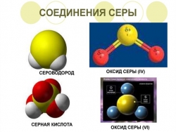 Презентация к уроку "Соединения серы" - Класс учебник | Академический школьный учебник скачать | Сайт школьных книг учебников uchebniki.org.ua