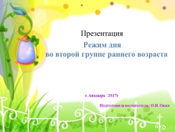 Презентация "Режим дня во второй группе раннего возраста" - Класс учебник | Академический школьный учебник скачать | Сайт школьных книг учебников uchebniki.org.ua