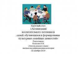 Презентация к родительскому собранию «Активизация воспитательного потенциала семей обучающихся и формирование культурных семейных ценностей» - Класс учебник | Академический школьный учебник скачать | Сайт школьных книг учебников uchebniki.org.ua