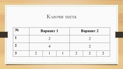 Презентация к открытому уроку по физике "Статическое электричество. Проводники и непроводники электричества" - Класс учебник | Академический школьный учебник скачать | Сайт школьных книг учебников uchebniki.org.ua