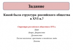 Опричнина - презентация урока истории в 7 классе - Класс учебник | Академический школьный учебник скачать | Сайт школьных книг учебников uchebniki.org.ua