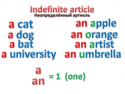 Презентация по английскому языку на тему "Indefinite article" - Класс учебник | Академический школьный учебник скачать | Сайт школьных книг учебников uchebniki.org.ua