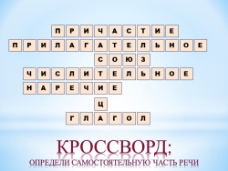 Презентация к уроку "Частица как часть речи" - Класс учебник | Академический школьный учебник скачать | Сайт школьных книг учебников uchebniki.org.ua