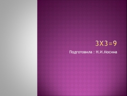 Презентация Геометрические формы стрижки "3х3=9" - Класс учебник | Академический школьный учебник скачать | Сайт школьных книг учебников uchebniki.org.ua