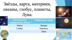 Презентация на тему Земля на карте - Класс учебник | Академический школьный учебник скачать | Сайт школьных книг учебников uchebniki.org.ua