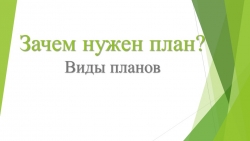 Зачем нужен план? Виды планов - Класс учебник | Академический школьный учебник скачать | Сайт школьных книг учебников uchebniki.org.ua