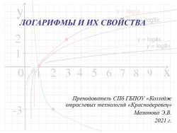 Презентация на тему "Логарифмы и их свойства" - Класс учебник | Академический школьный учебник скачать | Сайт школьных книг учебников uchebniki.org.ua