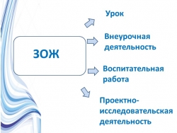 Презентация "Здоровье -это здорово" - Класс учебник | Академический школьный учебник скачать | Сайт школьных книг учебников uchebniki.org.ua