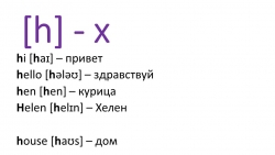 Презентация по английскому языку на тему "Звуки" - Класс учебник | Академический школьный учебник скачать | Сайт школьных книг учебников uchebniki.org.ua