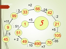 Презентация на тему: Деление с остатком, 5кл - Класс учебник | Академический школьный учебник скачать | Сайт школьных книг учебников uchebniki.org.ua