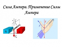 Сила Ампера. Применение силы ампера - Класс учебник | Академический школьный учебник скачать | Сайт школьных книг учебников uchebniki.org.ua